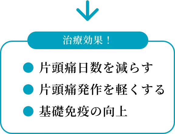 治療効果！片頭痛日数を減らす。片頭痛発作を軽くする。基礎免疫の向上。